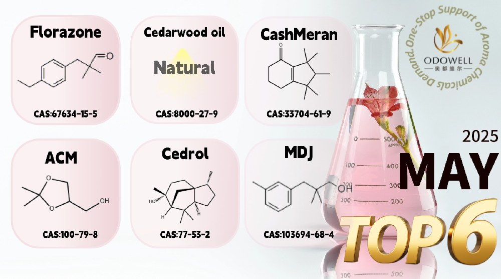 Odowell oznamuje top 6 nejprodávanějších aroma ingrediencí pro květen 2025